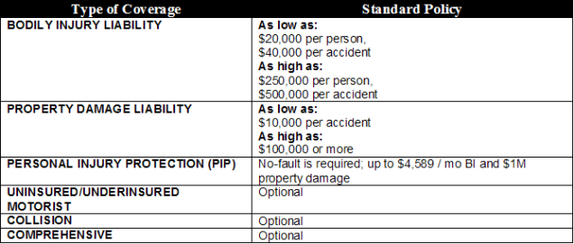 What Causes Adjustable Mortgage Rates to Climb?